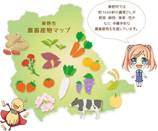 秦野市農産物マップ（JAのサイトへリンク）